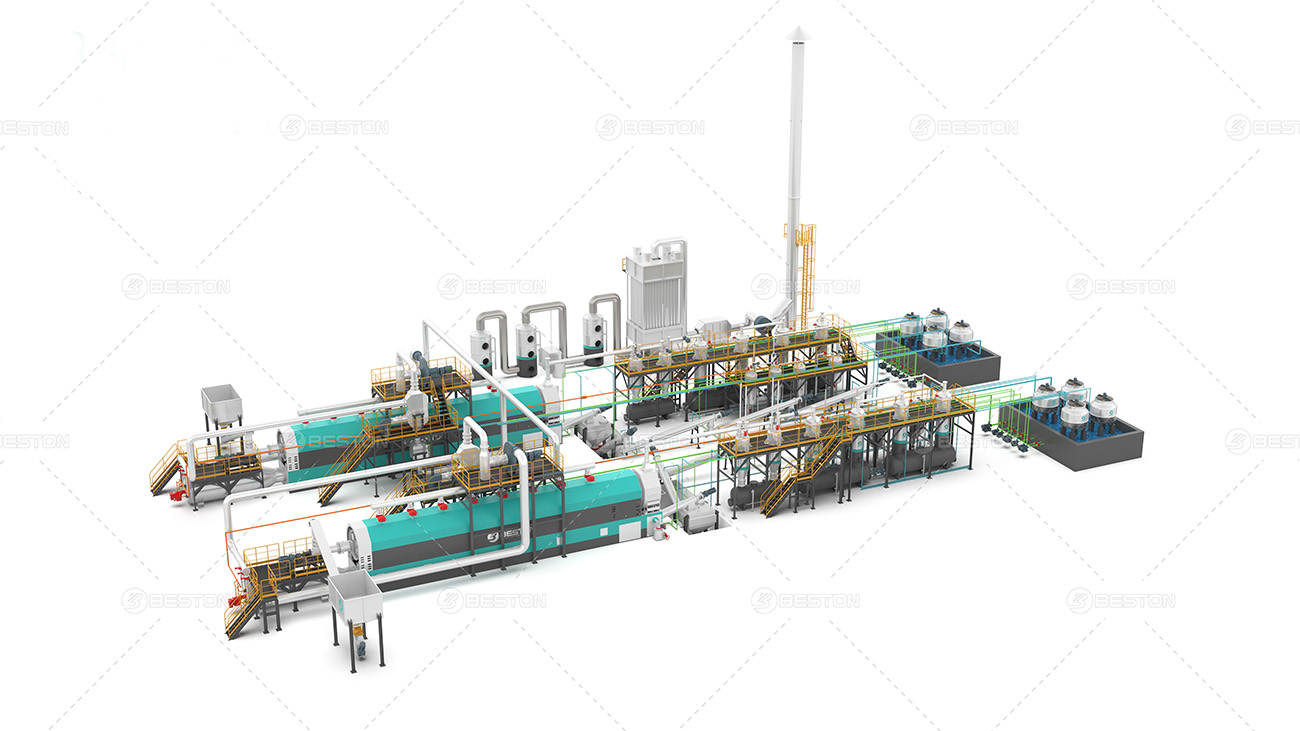 what is continuous plastic pyrolysis plant