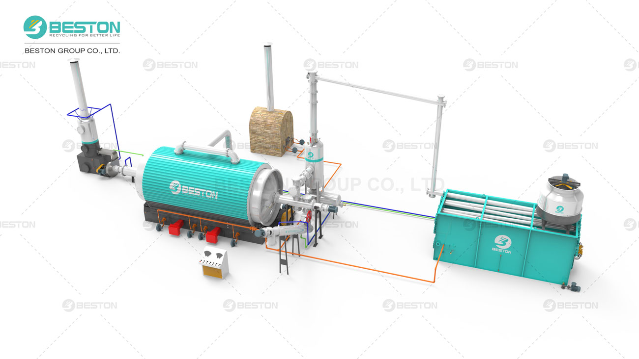 BLJ-10 Beston Small Scale Plastic Pyrolysis Plant with Catalytic Tower
